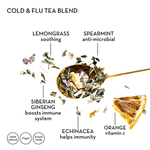 Cold & Flu Tea