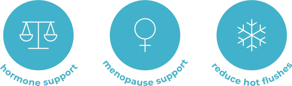 my menopause
